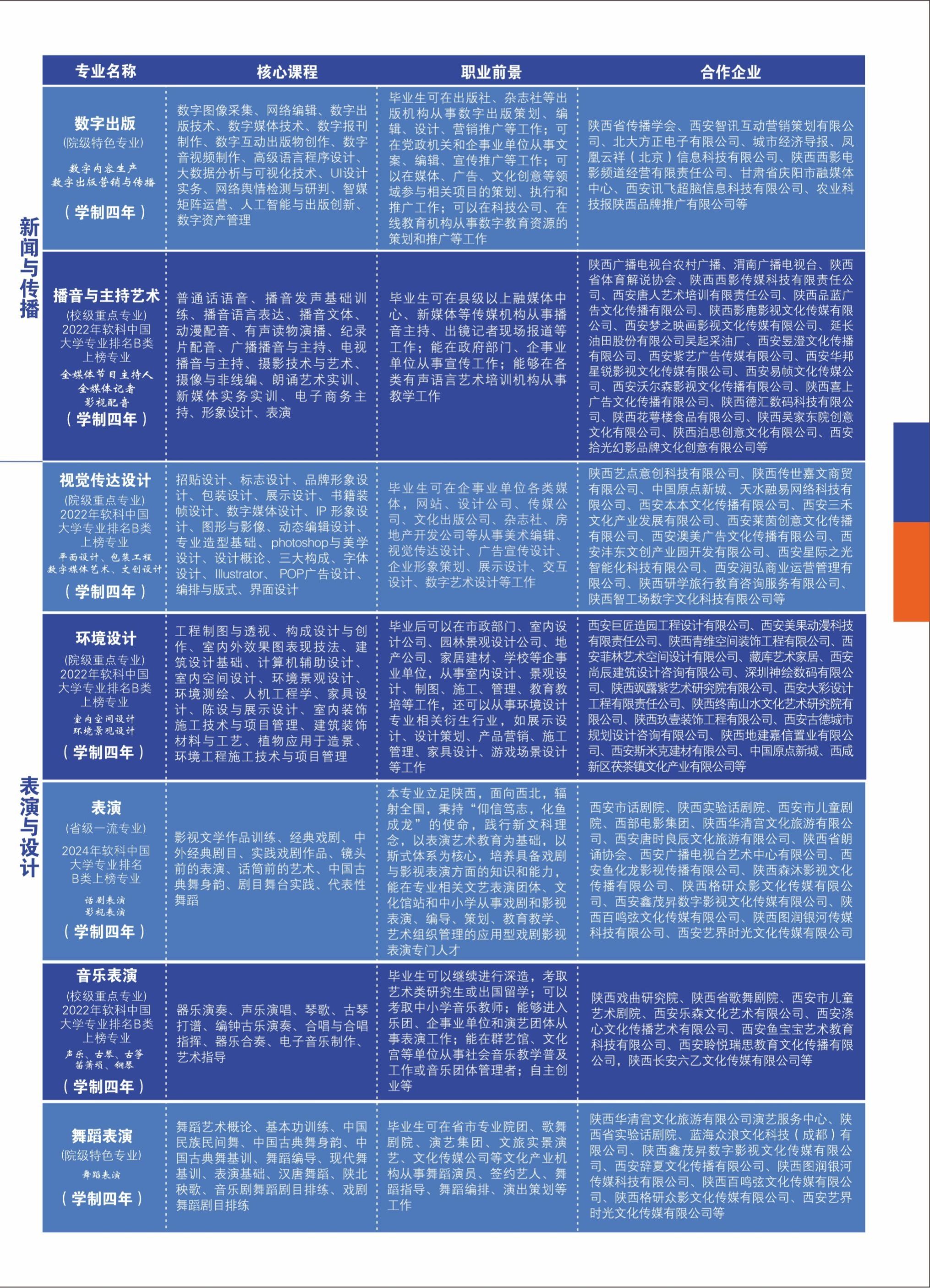 1ED36D